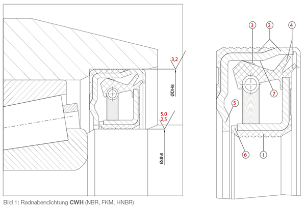 bt-seals_kassetten-dichtung_CWH