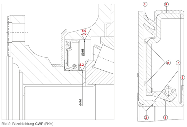 bt-seals_kassetten-dichtung_CWP