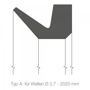 bt-seals_v-ring_TYP-A