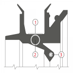 bt-seals_sonderdichtungen_BT-DF