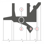 bt-seals_sonderdichtungen_BT-MX